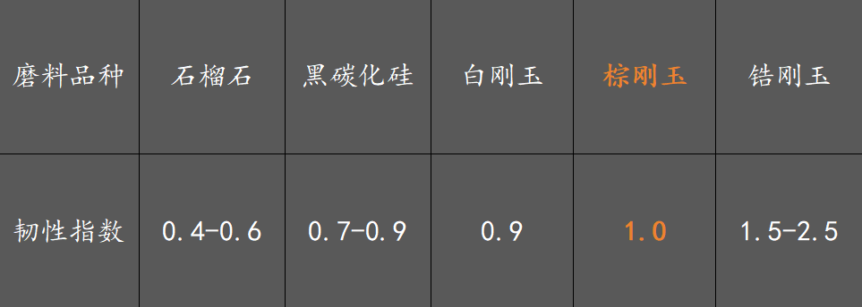 富策略bfball大白菜